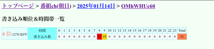 HTꃂ[jOV[5 ->摜>2 