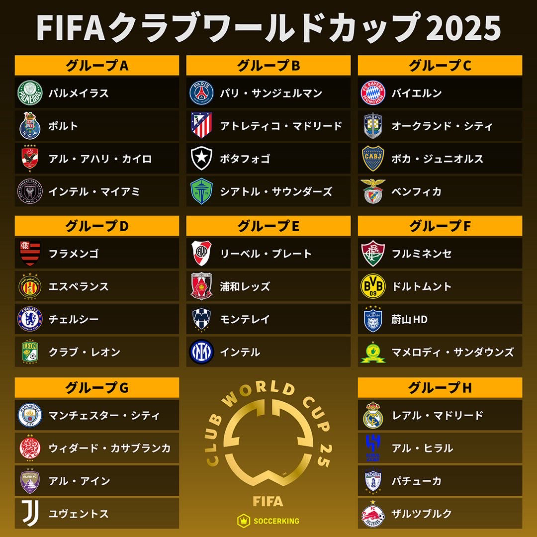 2026 FIFA[hJbv kđX Part14 YouTube>1{ ->摜>8 