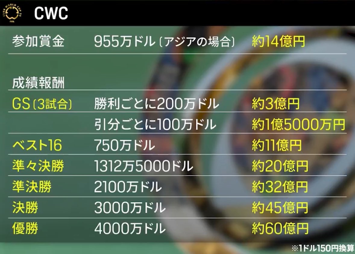◆ジョッタ追悼　レッズ本スレ◆ ->画像>8枚 